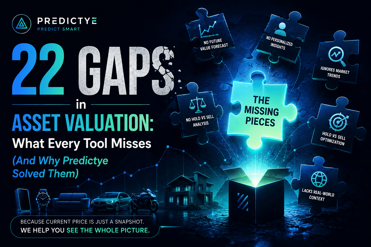 22 Gaps in Asset Valuation: What Every Tool Misses
