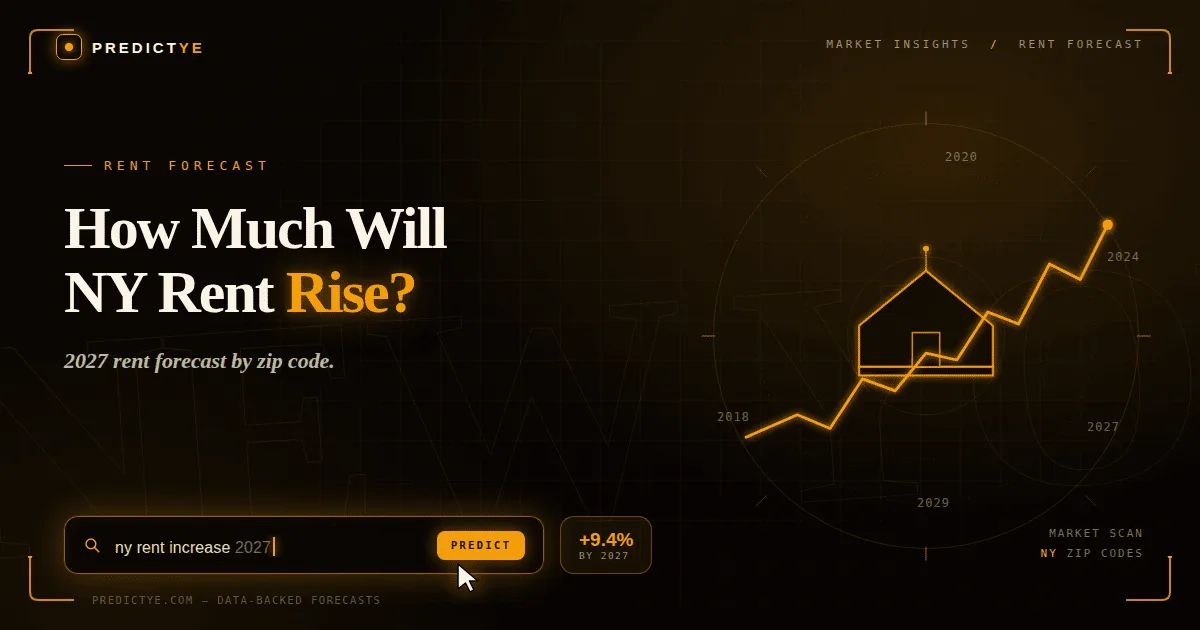 How Much Will Rent Increase in New York City by 2027?