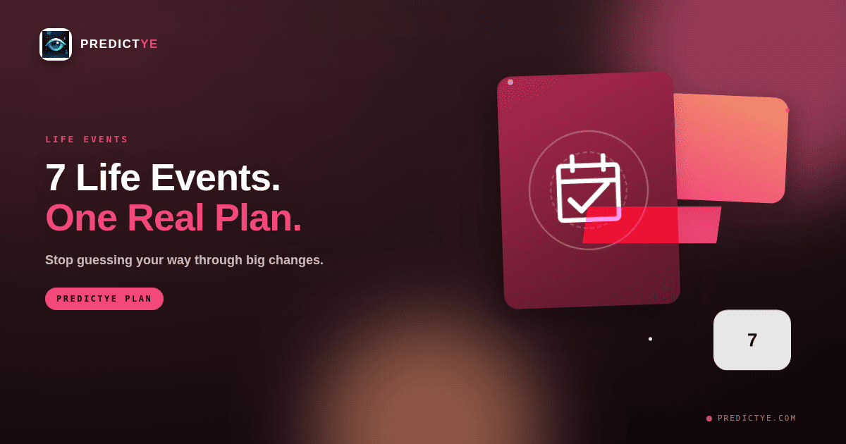 The 7 Life Events Where a Real Plan Beats a Guess