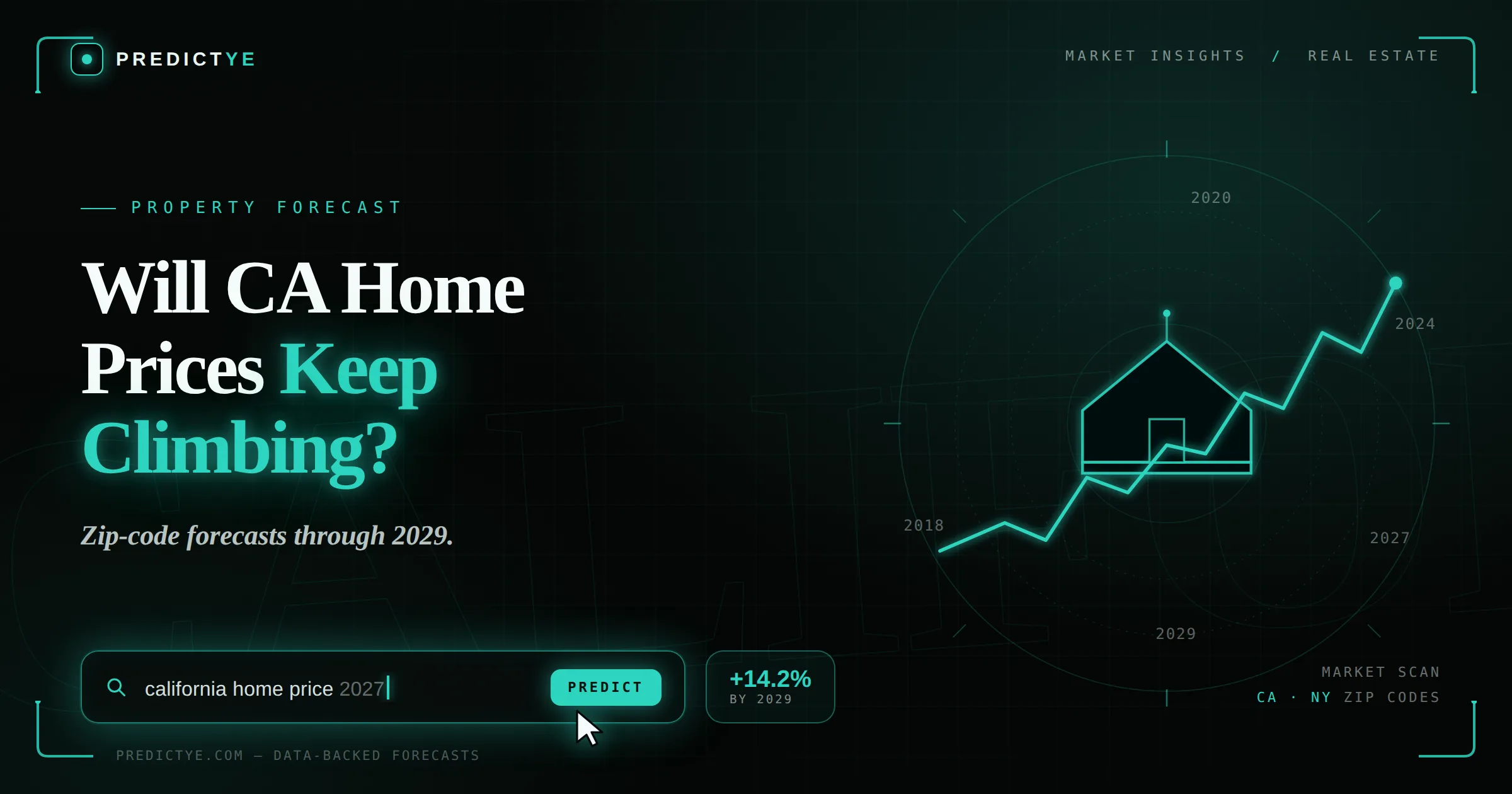 Will Home Prices Go Up in California in 2027, and By How Much?